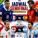 Piala Dunia 2026: Spanyol dan Argentina Siap Berlaga di Semifinal