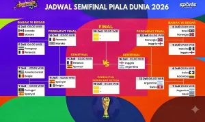 Piala Dunia 2026: Spanyol vs Argentina, Jadwal dan Cara Nonton di Indonesia