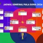 Piala Dunia 2026: Spanyol vs Argentina, Jadwal dan Cara Nonton di Indonesia