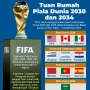Piala Dunia 2030: Enam Negara Tuan Rumah, Argentina dan Spanyol Lolos Tanpa Kualifikasi