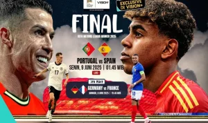 Portugal Vs Spanyol: Pertarungan Sengit di Piala Dunia 2026
