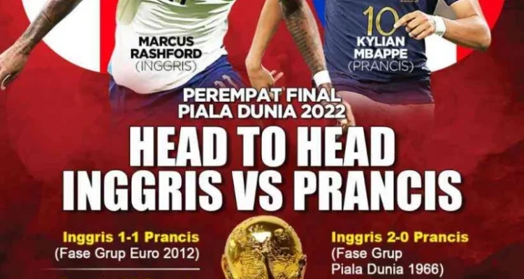 Prediksi Skor Prancis Vs Inggris: Les Bleus Unggulkan Raih Juara 3 Piala Dunia 2026