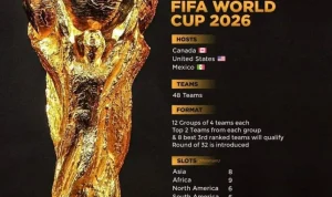 Presiden FIFA Terlibat Kontroversi, Piala Dunia 2026 Berakhir dengan Kemenangan Spanyol