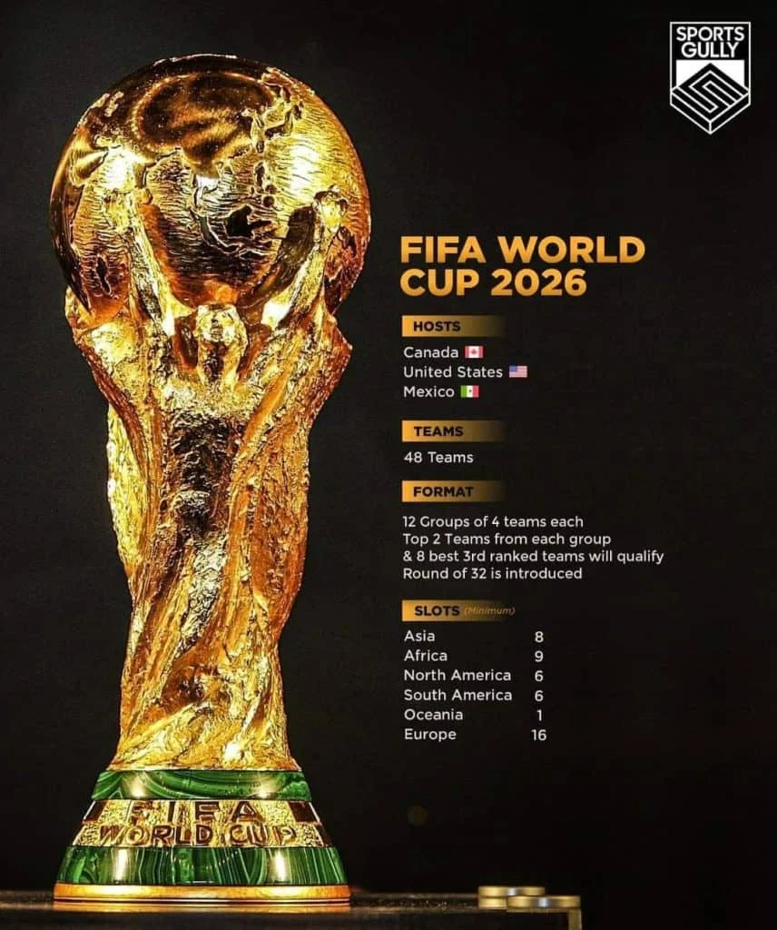 Presiden FIFA Terlibat Kontroversi, Piala Dunia 2026 Berakhir dengan Kemenangan Spanyol
