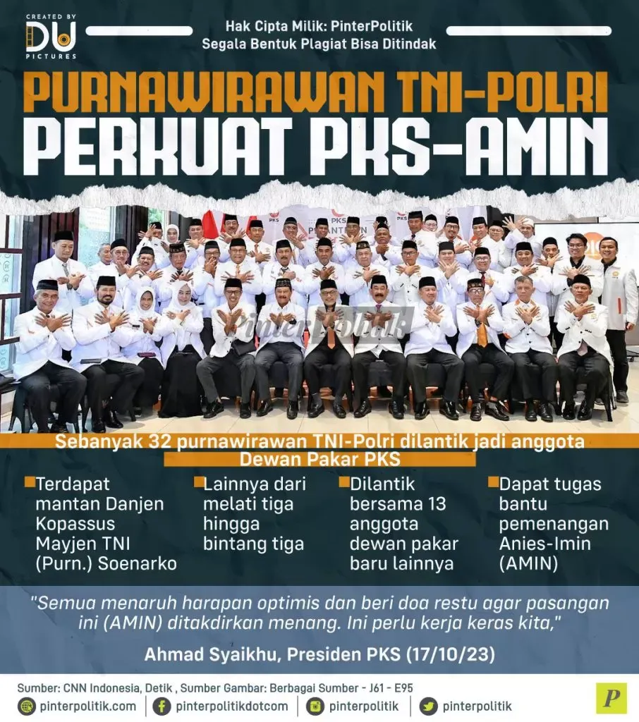 Purnawirawan Polri dan TNI Berperan Aktif dalam Masyarakat