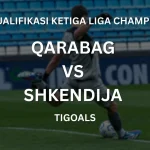 Qarabag vs CSKA Sofia: Pertarungan Sengit di Kualifikasi Liga Europa UEFA