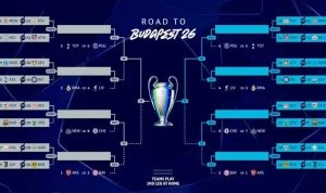 Riga FC Hadapi Tantangan Berat di Liga Champions Eropa 2026/2027