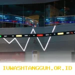 Saham BBRI Membangkitkan Optimisme di Tengah Tekanan Makroekonomi