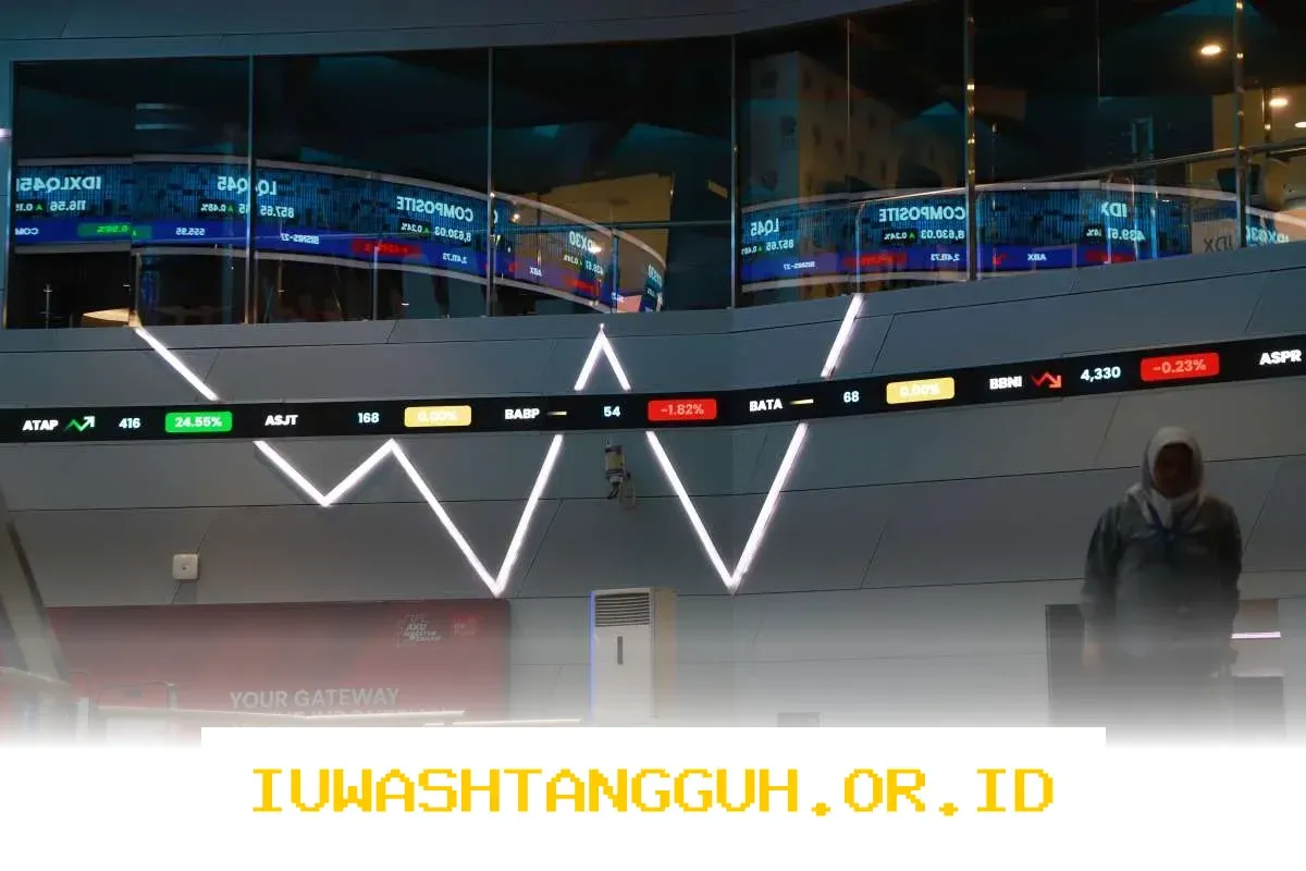 Saham BBRI Membangkitkan Optimisme di Tengah Tekanan Makroekonomi