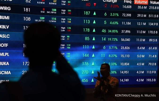 Saham Big Banks Melemah Jelang Pengumuman RDG BI, Apa Yang Terjadi?