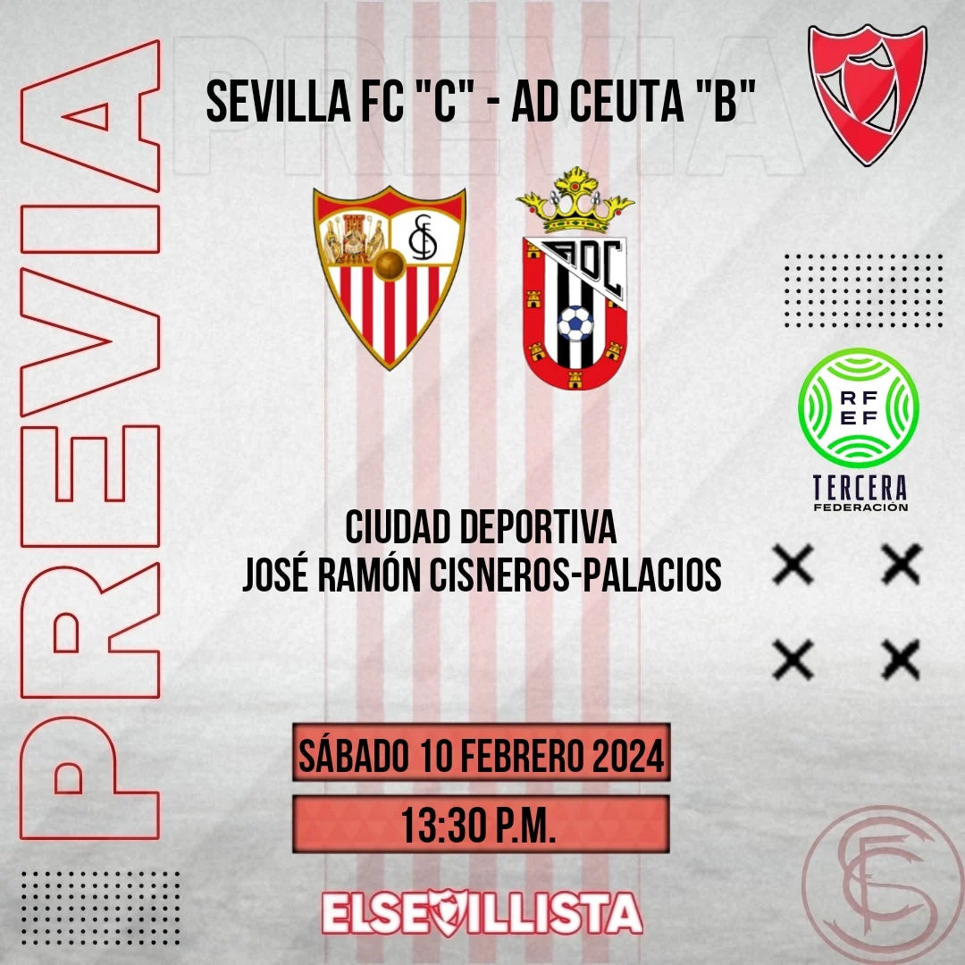 Sevilla FC dan AD Ceuta FC Tampilkan Pertandingan yang Berkesan