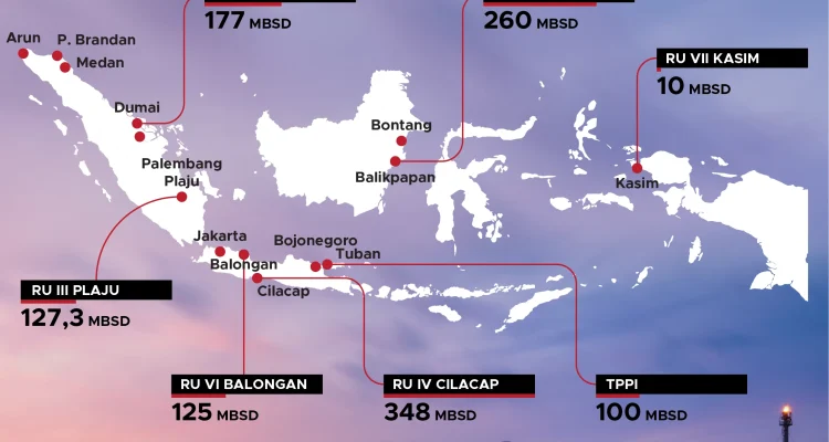 Situasi Minyak Bumi di Indonesia: Dari Produksi hingga Distribusi
