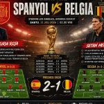 Spanyol Menang Dramatis Atas Belgia 2-1 di Piala Dunia 2026