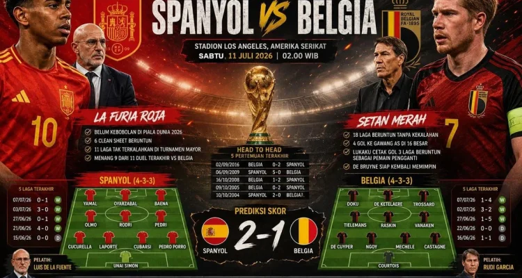Spanyol Menang Dramatis Atas Belgia 2-1 di Piala Dunia 2026