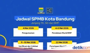 SPMB Kota Bandung dan Prestasi SSB Manistutu United Jembrana