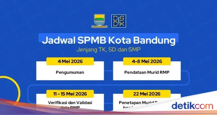 SPMB Kota Bandung dan Prestasi SSB Manistutu United Jembrana