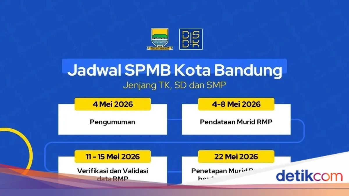 SPMB Kota Bandung dan Prestasi SSB Manistutu United Jembrana