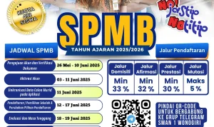 SPMB SMA Negeri 1 Biak Kota dan Persoalan SPMB di Bintan: Informasi Terbaru