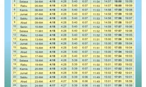 Subuh Hari Ini: Waktu Shalat, Kasus Korupsi, dan Upaya Pencegahan Kecelakaan
