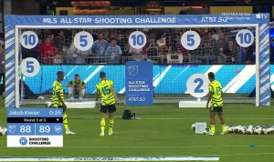 Thomas Müller Pecahkan Rekor dan Berbagi Mahkota di MLS All-Star Skills Challenge