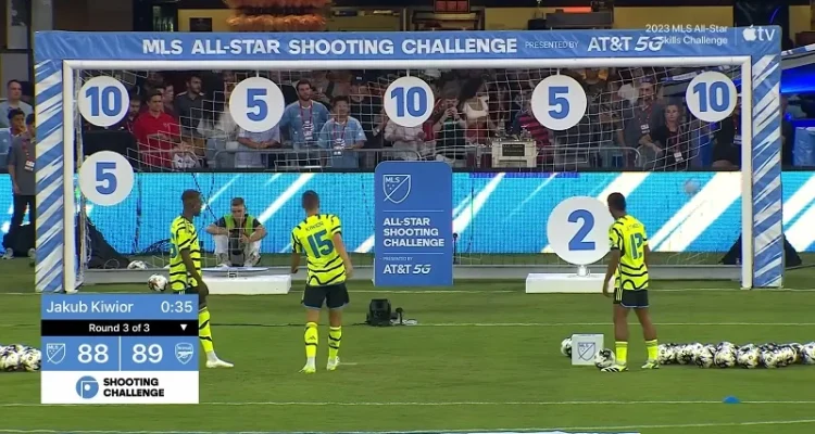 Thomas Müller Pecahkan Rekor dan Berbagi Mahkota di MLS All-Star Skills Challenge