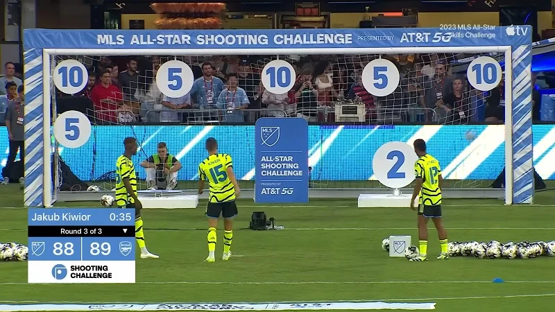 Thomas Müller Pecahkan Rekor dan Berbagi Mahkota di MLS All-Star Skills Challenge