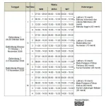 TKA SMA 2026: Jadwal, Materi, dan Manfaat Mengikuti Tes Kemampuan Akademik