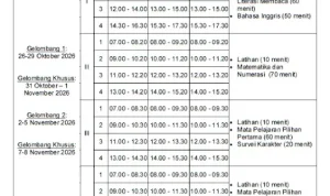 TKA SMA 2026: Jadwal, Materi, dan Manfaat Mengikuti Tes Kemampuan Akademik