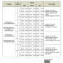 TKA SMA 2026: Jadwal, Materi, dan Manfaat Mengikuti Tes Kemampuan Akademik