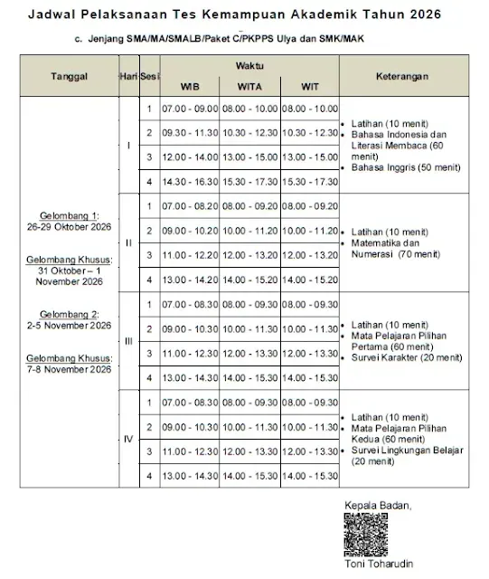 TKA SMA 2026: Jadwal, Materi, dan Manfaat Mengikuti Tes Kemampuan Akademik