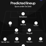 Tottenham Hotspur vs Sydney FC: De Zerbi Ingin Bergvall Tinggal di Spurs, Tapi Tidak Bisa Menjanjikan Tempat di Starting Lineup