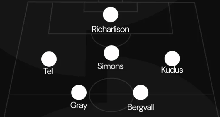 Tottenham Hotspur vs Sydney FC: De Zerbi Ingin Bergvall Tinggal di Spurs, Tapi Tidak Bisa Menjanjikan Tempat di Starting Lineup