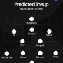 Tottenham Hotspur vs Sydney FC: De Zerbi Ingin Bergvall Tinggal di Spurs, Tapi Tidak Bisa Menjanjikan Tempat di Starting Lineup