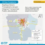 Transjakarta Perkuat Sistem Transportasi Publik di Jakarta
