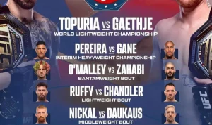 UFC Freedom 250: Sebuah Acara Bersejarah di Tengah Keprihatinan