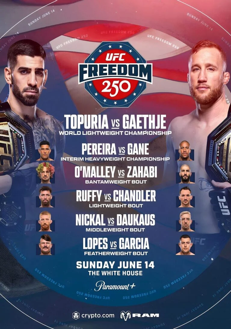 UFC Freedom 250: Sebuah Acara Bersejarah di Tengah Keprihatinan