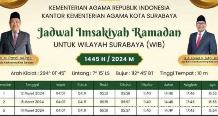Waktu Jumat Hari Ini: Jadwal Sholat, Politik, dan Kasih Sayang
