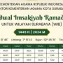Waktu Jumat Hari Ini: Jadwal Sholat, Politik, dan Kasih Sayang