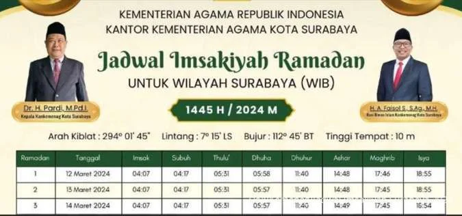 Waktu Jumat Hari Ini: Jadwal Sholat, Politik, dan Kasih Sayang