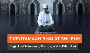 Waktu Subuh: Momen Penting Bagi Umat Muslim
