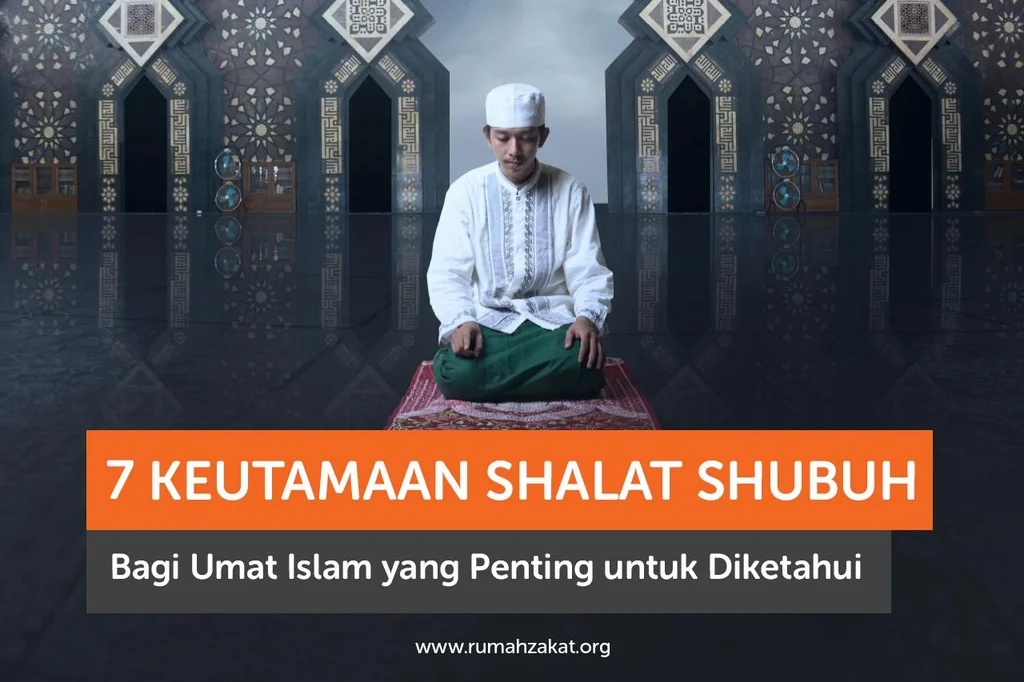 Waktu Subuh: Momen Penting Bagi Umat Muslim