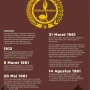 14 Agustus: Mengenal Sejarah Hari Pramuka dan Peringatan Lainnya
