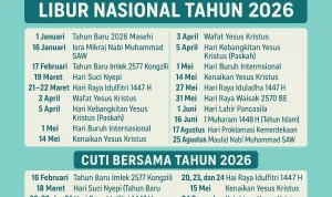 18 Agustus 2026 Bukan Cuti Bersama, Ini Jadwal Libur Nasional dan Cuti Bersama Tahun Ini
