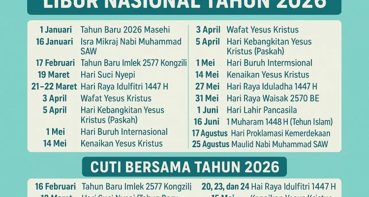 18 Agustus 2026 Bukan Cuti Bersama, Ini Jadwal Libur Nasional dan Cuti Bersama Tahun Ini
