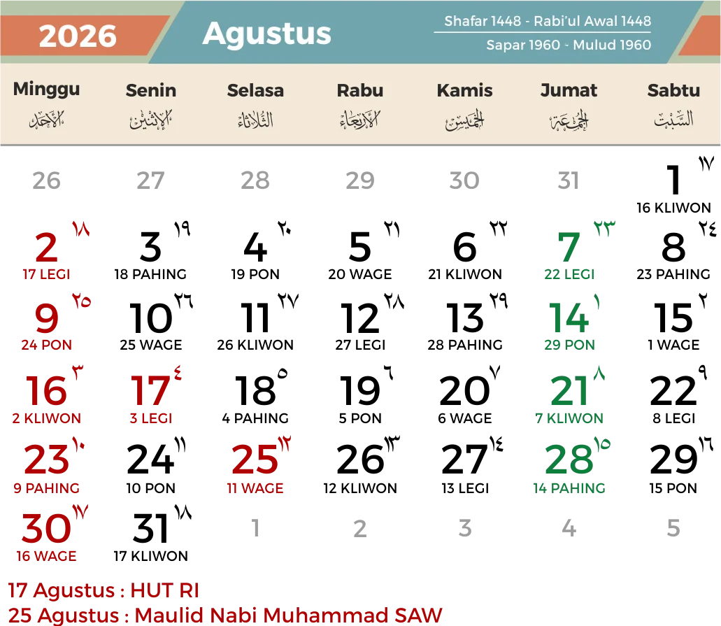 Agustus 2026: Bulan Penuh Acara dan Liburan