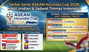 ASEAN Cup 2026: Persaingan Sengit di Bawah Naungan Kerja Sama ASEAN