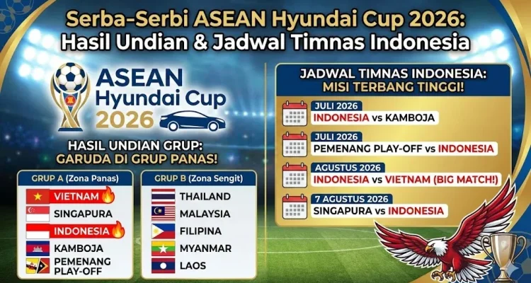 ASEAN Cup 2026: Persaingan Sengit di Bawah Naungan Kerja Sama ASEAN
