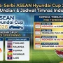 ASEAN Cup 2026: Persaingan Sengit di Bawah Naungan Kerja Sama ASEAN