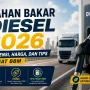 Bahan Bakar dan Kendaraan: Efisiensi BBM, Kualitas Bahan Bakar, dan Teknologi Terbaru
