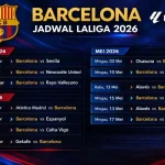 Barcelona Siap Menghadapi Musim Baru LaLiga 2026-27: Jadwal, Transfer, dan Persiapan